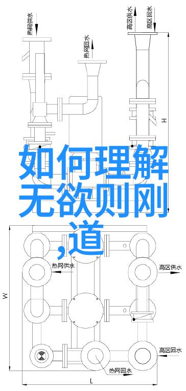 道教修玄学的人在低碳生活中很可怕甚至能从物品中感知到自然的脉动