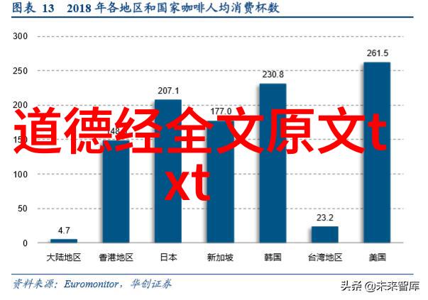 武学大师的秘密武器引雷诈手法的运用