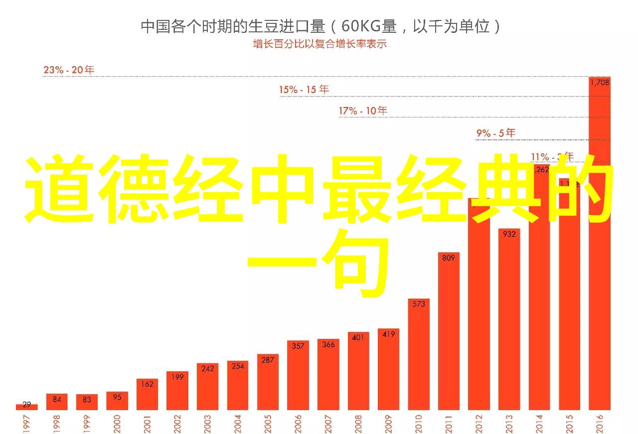 道家静心语录静观万象之中自有自然的节奏