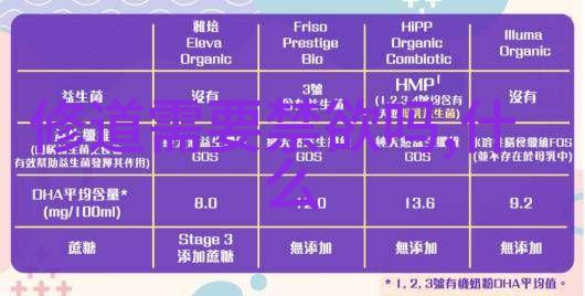 繁花烂漫中寻觅大道至简的秘密