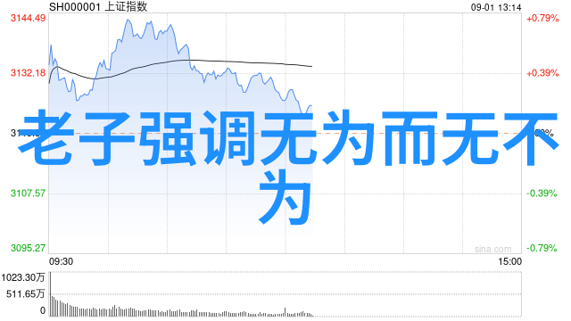 对比不同朝代的道教神仙排行有没有什么共通点和变化趋势呢