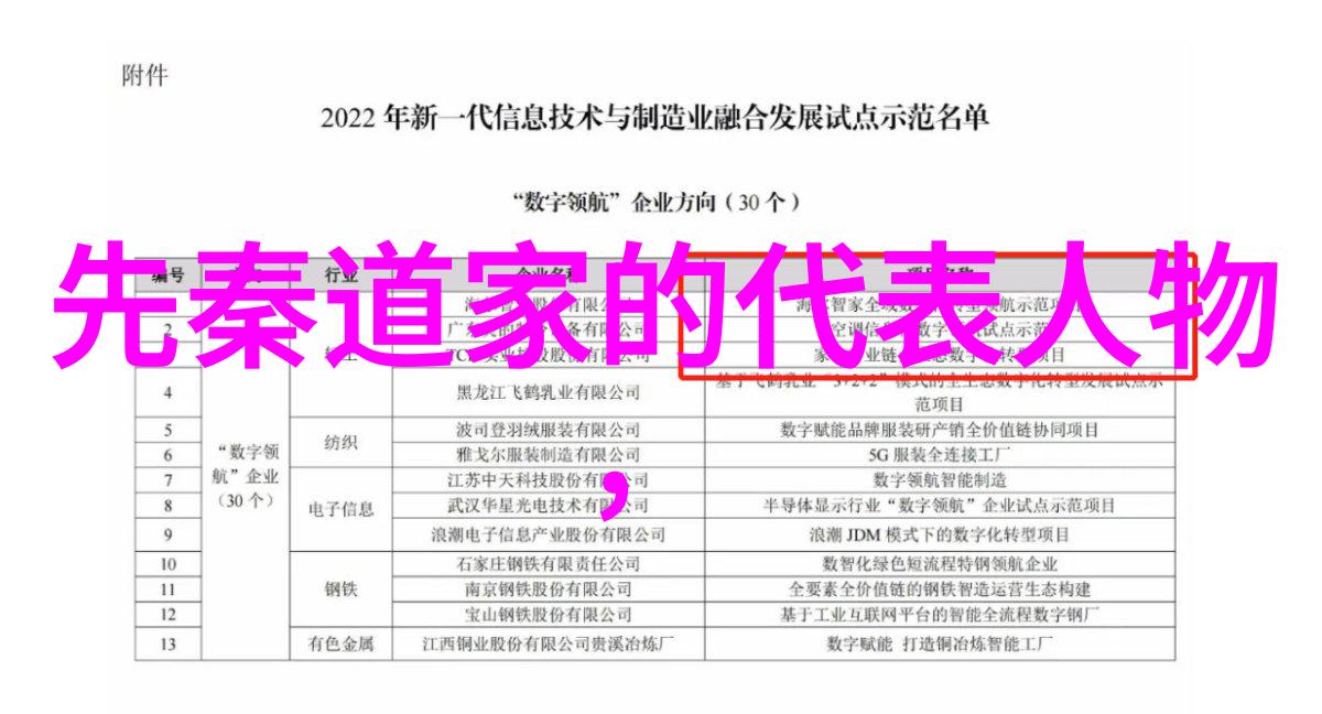 儒家和道家的智慧之旅探索两大思想体系的融合与对话