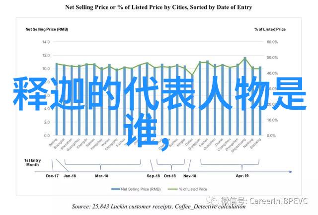 学习技巧与思考方法才不会成为束缚你的枷锁