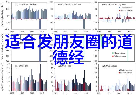 女人修心养性的句子-心灵琢磨女人修炼内在的美