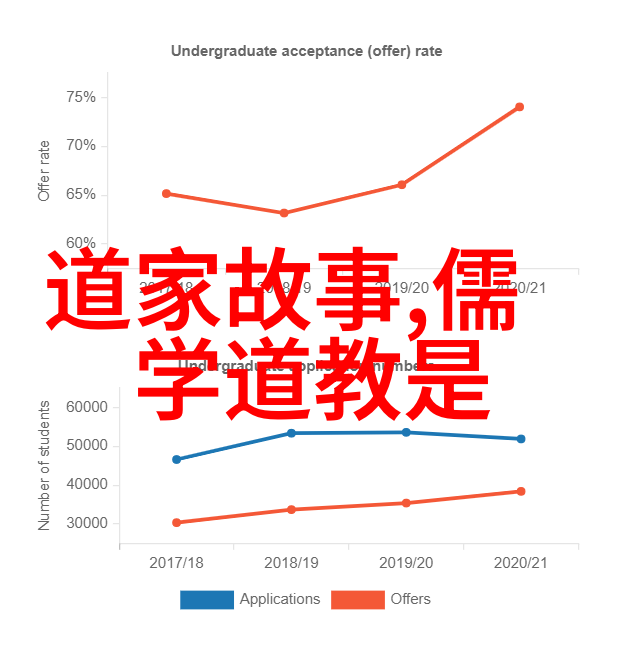 心灵清洁的短语心灵净化的简洁语言