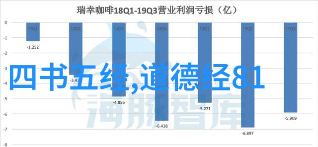 亚洲乱码卡一卡二知乎与微博的网红现象