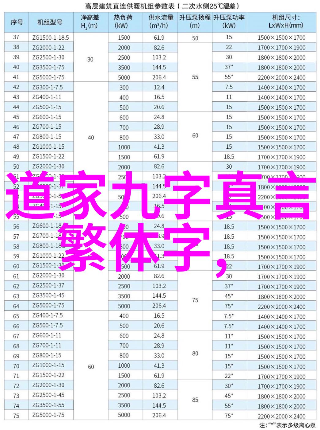 道家祖师爷传说揭秘老子与黄帝的神秘面纱