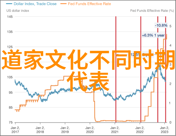 如何将悟融入日常生活中的天成实践