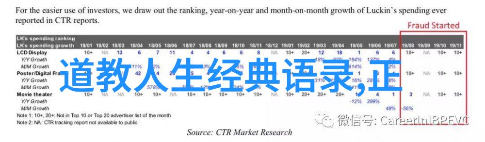 从黄帝乐府到现代诵读道教音乐歌曲大全百态尽显