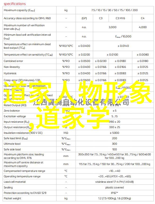 道教修行与老子道德经的精神实践