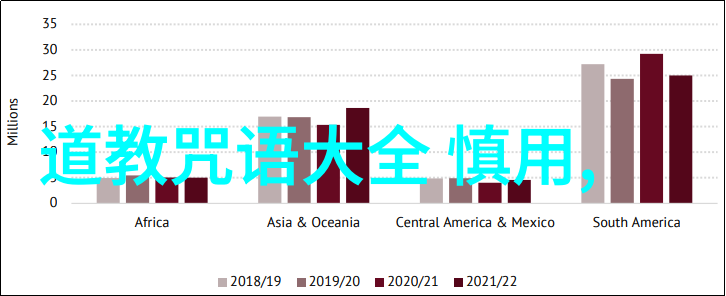 道德经全文及白话译文完整版-解读老子的智慧道德经全文与现代语言的对照