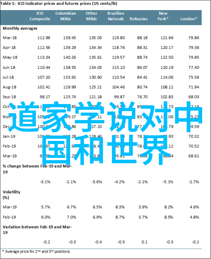 我说如来到底来没来 - 如来的神秘到访与佛法的传承