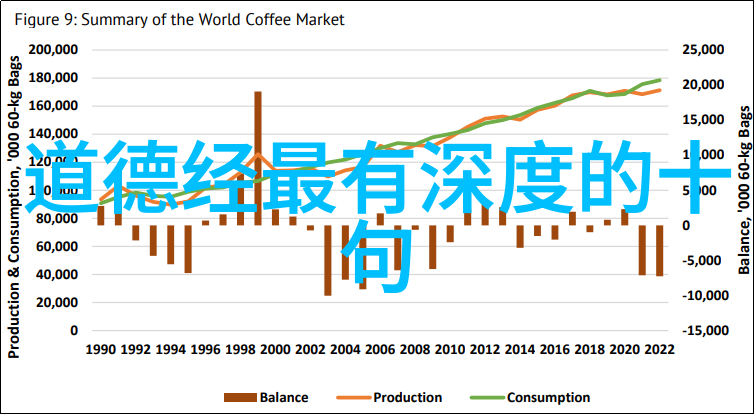 老庄之道天地万物皆由何而来