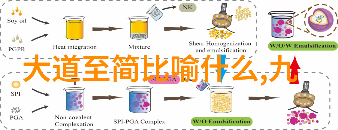 中国历史中的TG称呼背后的原因