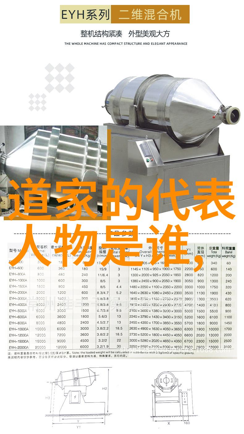 道家文化简介及著名代表人物道教历史哲学思想修炼方法李洪志大师