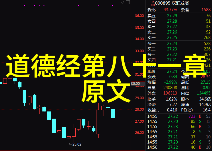 天地不仁以万物为刍狗哲思与自然之道的探索