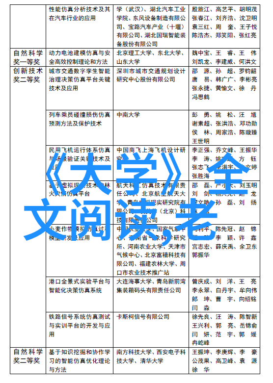 道教圣贤道家人物简介大汇总
