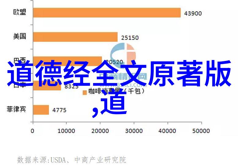 探寻道家智慧的源头古老传说中的哲学启示