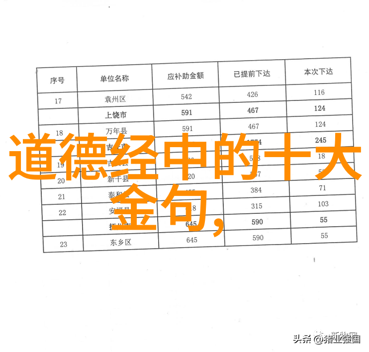 天赐智慧悟在自然之美中寻找人生的真谛
