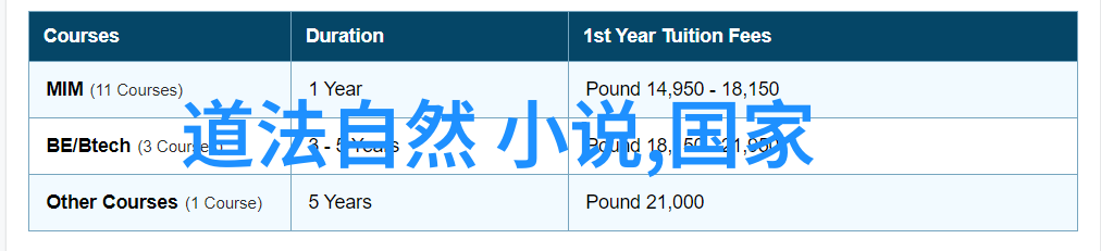 易见未来揭秘学易经的双刃剑