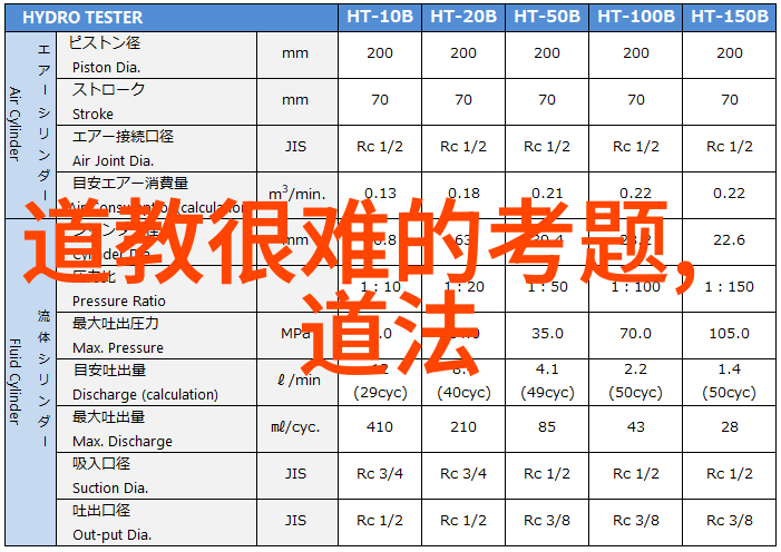 道家人物探秘揭秘道教神仙与修行之谜
