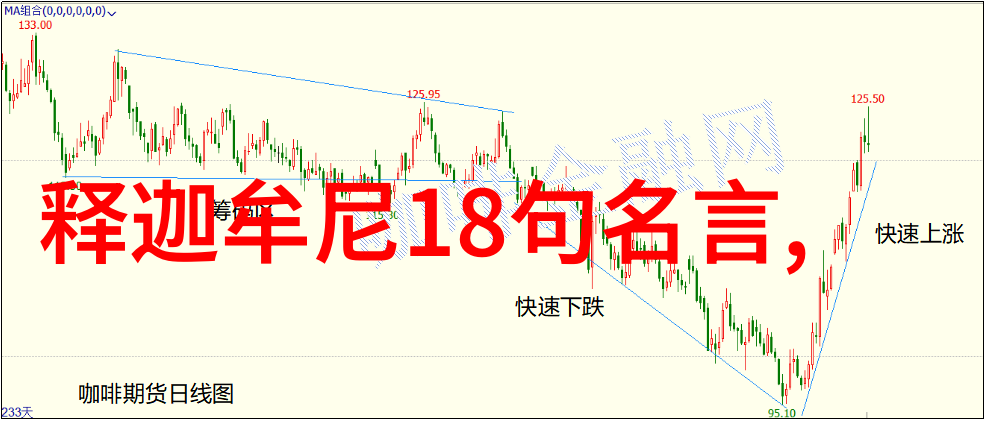 道家学派代表人物诡秘的悟者与自然之宰相