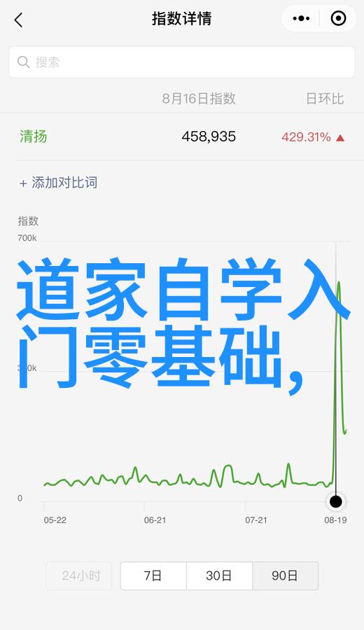 老子哲学-道法自然深度解读无为而治智慧