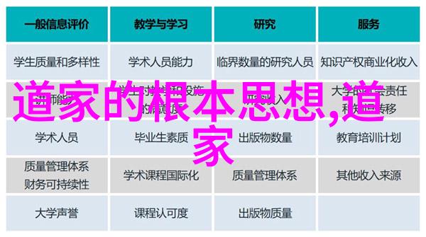 庄子的无为哲学活出生命的真谛