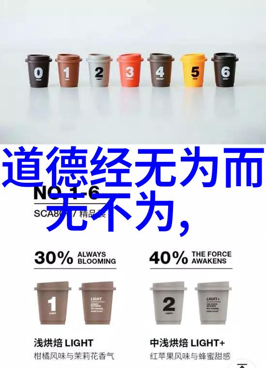 从孔子到老子无为的智慧传承与发展