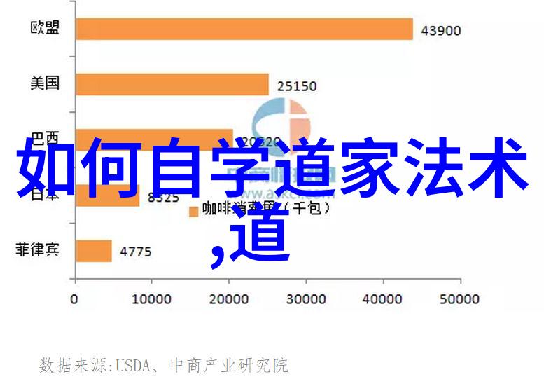 道家故事老子在江湖我是如何教会弟子打坐冥想的