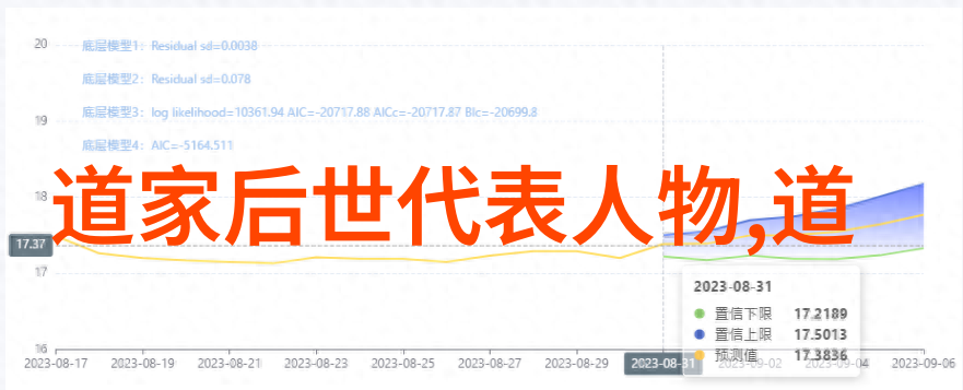 温柔贤妻的安慰之手让丈夫在疲惫中找到宁静