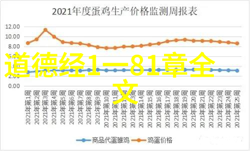 道士念的经文我听见的山间咒语