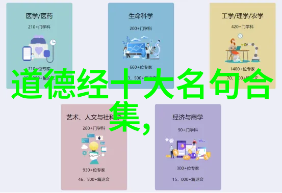 无为将无所不为 - 轻松行事万象皆能