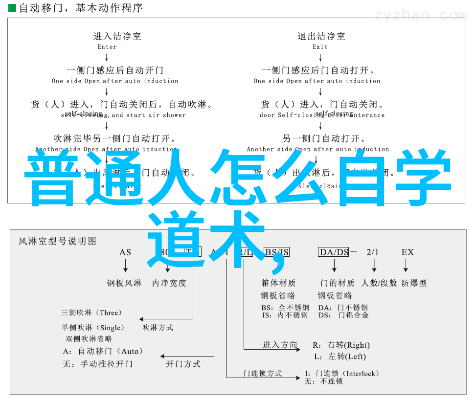中华文脉孔子后裔的承认之谜