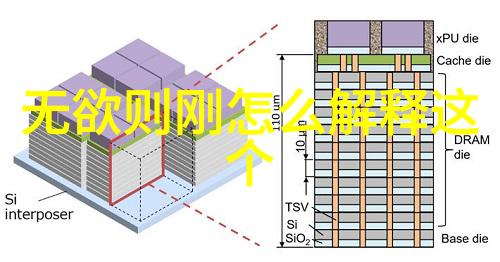 道德经打印版带拼音在学习中扮演的角色又是什么