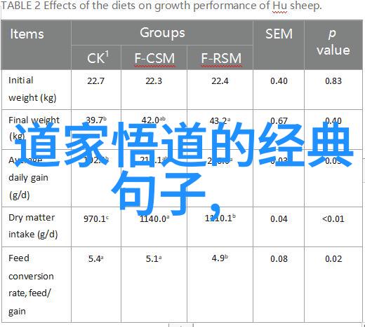 弘一法师大彻大悟的句子我也想像弘一法师那样豁然开朗