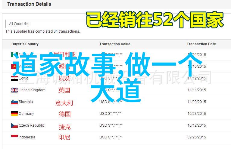 从静坐到活跃行动知足常乐在当代社会的应用案例研究
