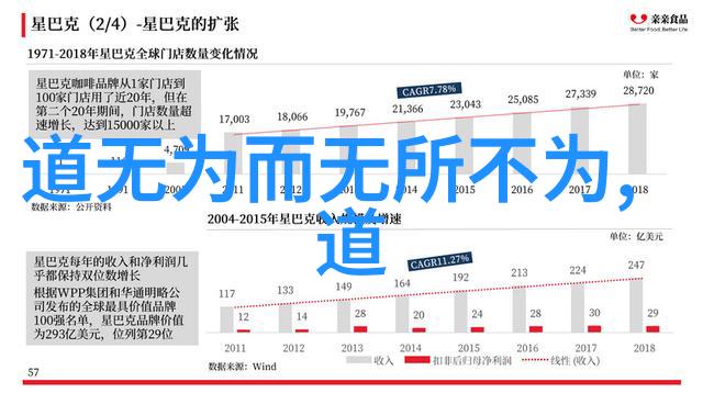 好听的道士道号我怎么就没想到清风明月呢