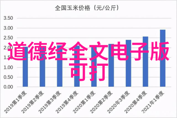 张岂之如何通过周易阐述道家的宇宙观