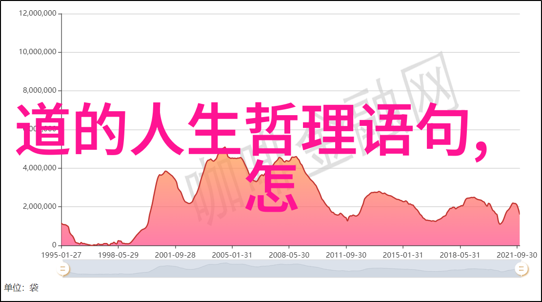 瑜伽教室的隐秘不戴胸罩内衣的瑜伽老师