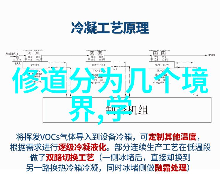 主题我是怎么知道的道教人物地位排名大全
