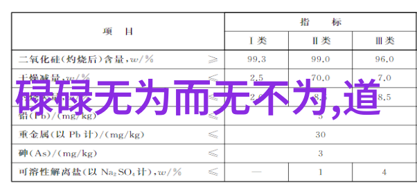 探秘道家典籍揭秘天人合一的智慧源流