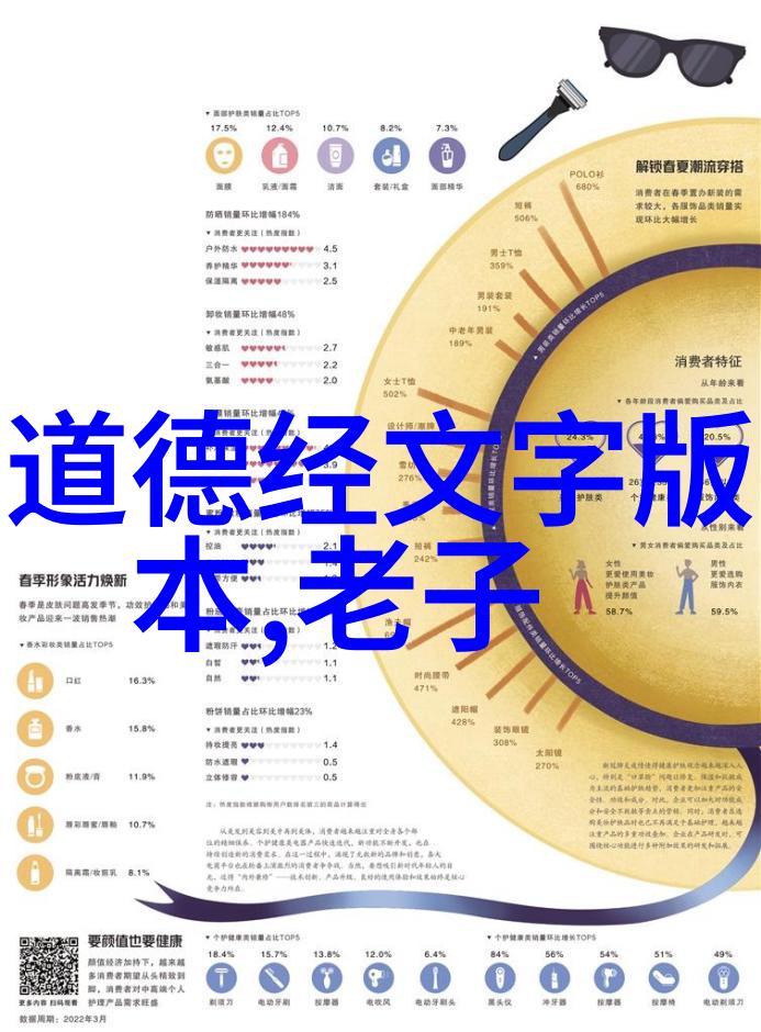 汉朝道家代表人物之谜如何解读老子的哲学思想在王莽新朝的应用