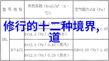 道教经书排行揭秘古籍宝藏