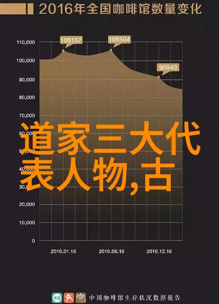 中国古代智慧之光诸葛亮的智谋与远见