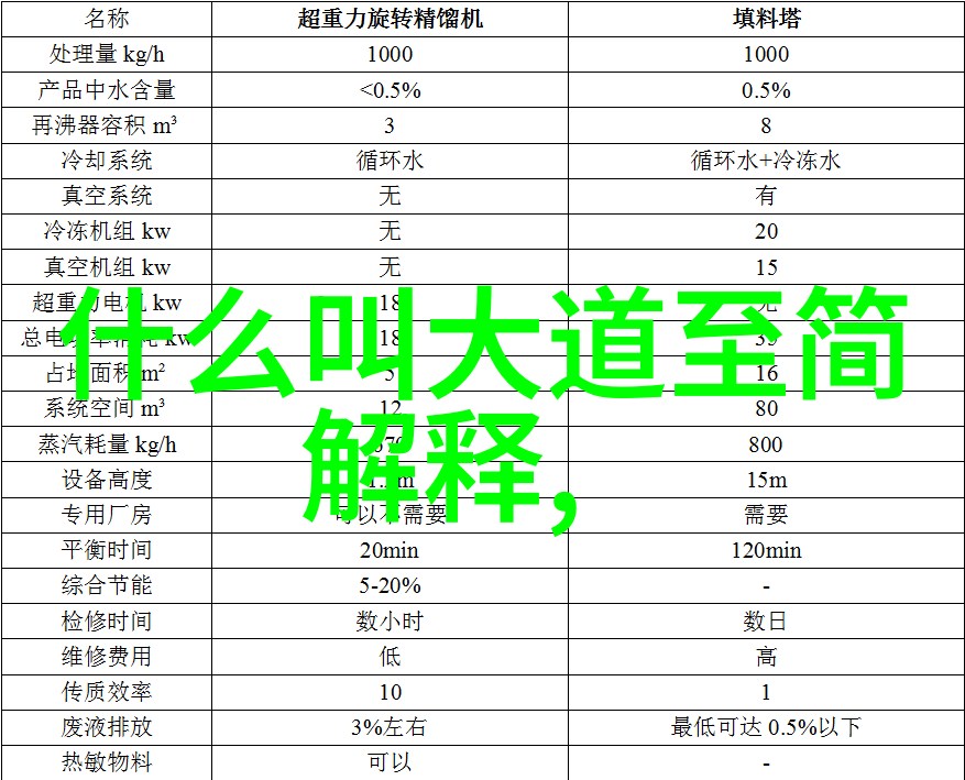 过客中的鲁迅流离失所与精神的旅程