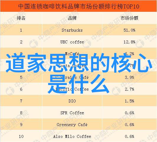 仙道智者探索中国道教的传奇人物