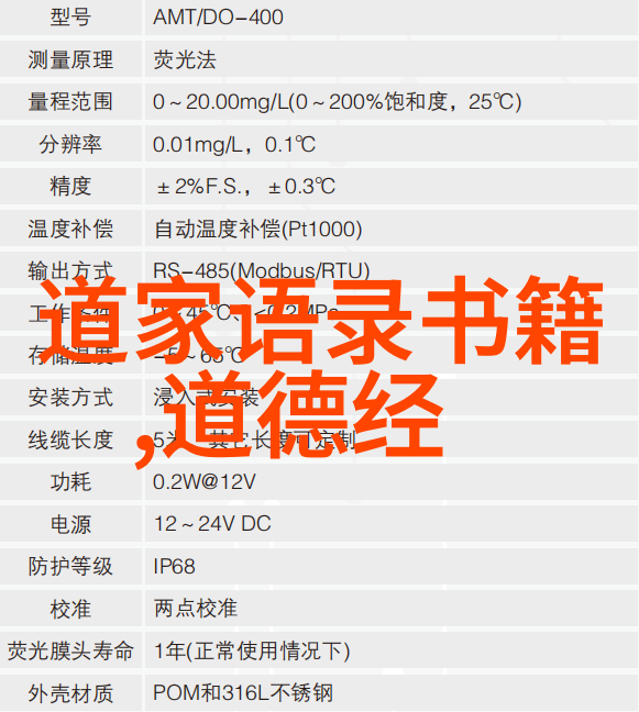 哪些特质的女性更可能被易经深邃思想所吸引