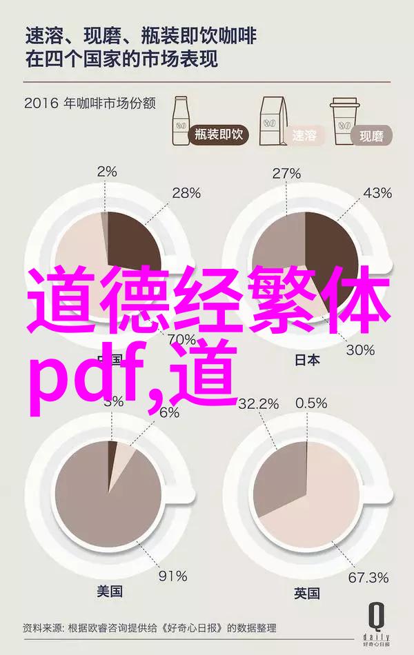 道家智慧的精华古代哲人的智慧与生活哲学