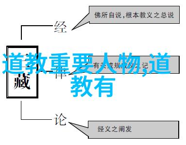 庄子不做事世界自乱